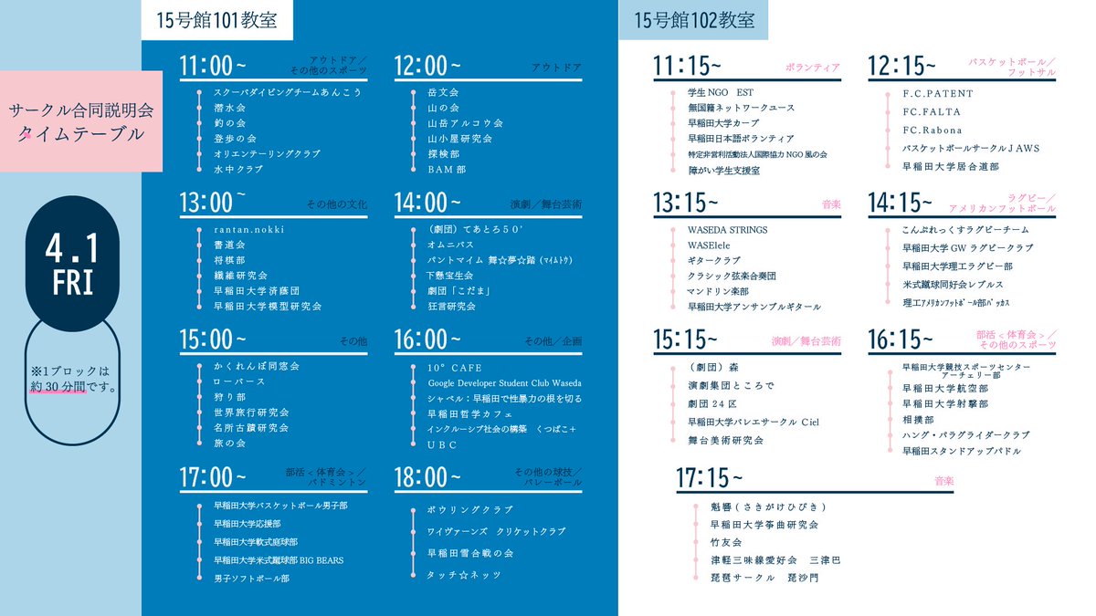 waseda26shinkan's tweet photo. 🌸サークル合同説明会情報解禁🌸

316サークルが5分間の説明会で魅力を発信します！

日時：4月1日(金)〜4日(月)
対面：早稲田キャンパス15号館101/102教室
配信：後日YouTubeで公開

※1ブロックは約30分間です（原則ブロックの始めから最後まで参加してください）
※事前予約不要

#春から早稲田 https://t.co/DgIgsOa9j8