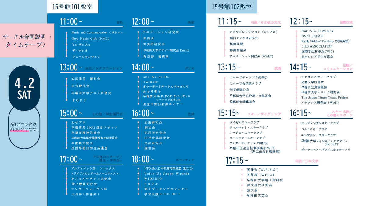 waseda26shinkan's tweet photo. 🌸サークル合同説明会情報解禁🌸

316サークルが5分間の説明会で魅力を発信します！

日時：4月1日(金)〜4日(月)
対面：早稲田キャンパス15号館101/102教室
配信：後日YouTubeで公開

※1ブロックは約30分間です（原則ブロックの始めから最後まで参加してください）
※事前予約不要

#春から早稲田 https://t.co/DgIgsOa9j8