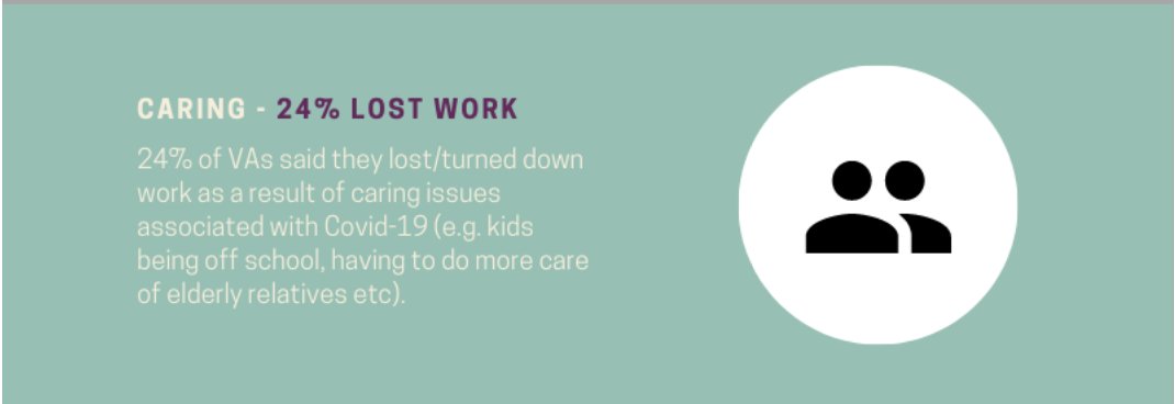 How do I design my business model to stay in business long term? ow.ly/fL9y30rKSRB

#UKVASurvey