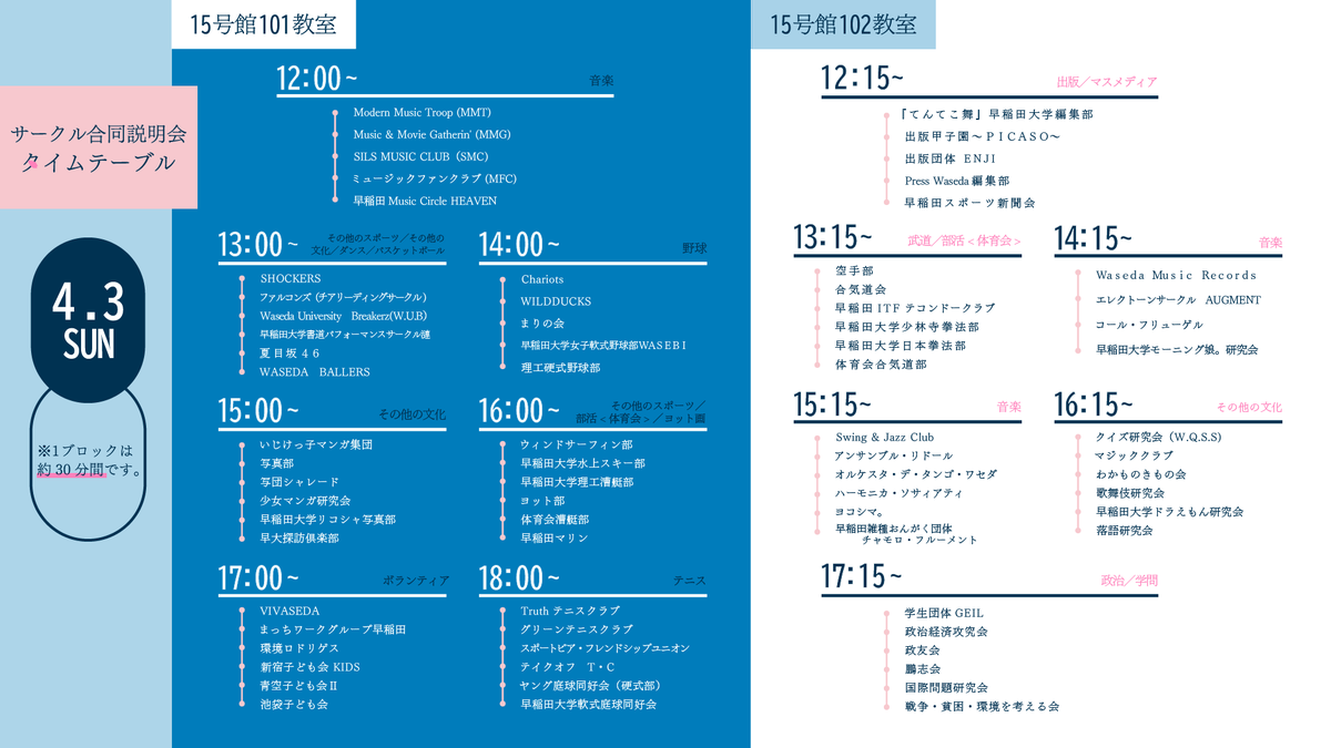 waseda26shinkan's tweet photo. 🌸サークル合同説明会情報解禁🌸

316サークルが5分間の説明会で魅力を発信します！

日時：4月1日(金)〜4日(月)
対面：早稲田キャンパス15号館101/102教室
配信：後日YouTubeで公開

※1ブロックは約30分間です（原則ブロックの始めから最後まで参加してください）
※事前予約不要

#春から早稲田 https://t.co/DgIgsOa9j8