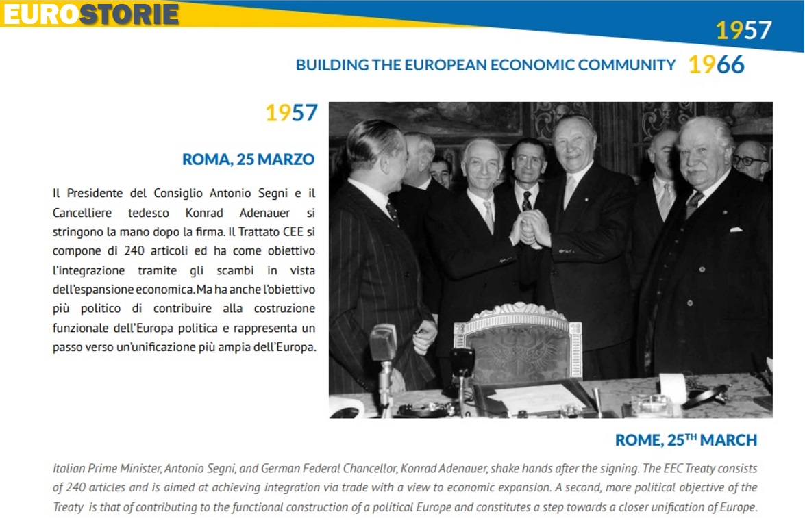 DipPoliticheUE's tweet photo. 📖🇪🇺 #Eurostorie
#25marzo 1957
#65anni Firma dei Trattati istitutivi della Comunità Economica Europea (CEE) e della Comunità Europea dell'Energia Atomica (Euratom)
📸 Catalogo della mostra "L'Italia in Europa - L'Europa in Italia" 👉 https://t.co/VxxRJ0gOQ9
#UEinmostra https://t.co/07zglHhSgu
