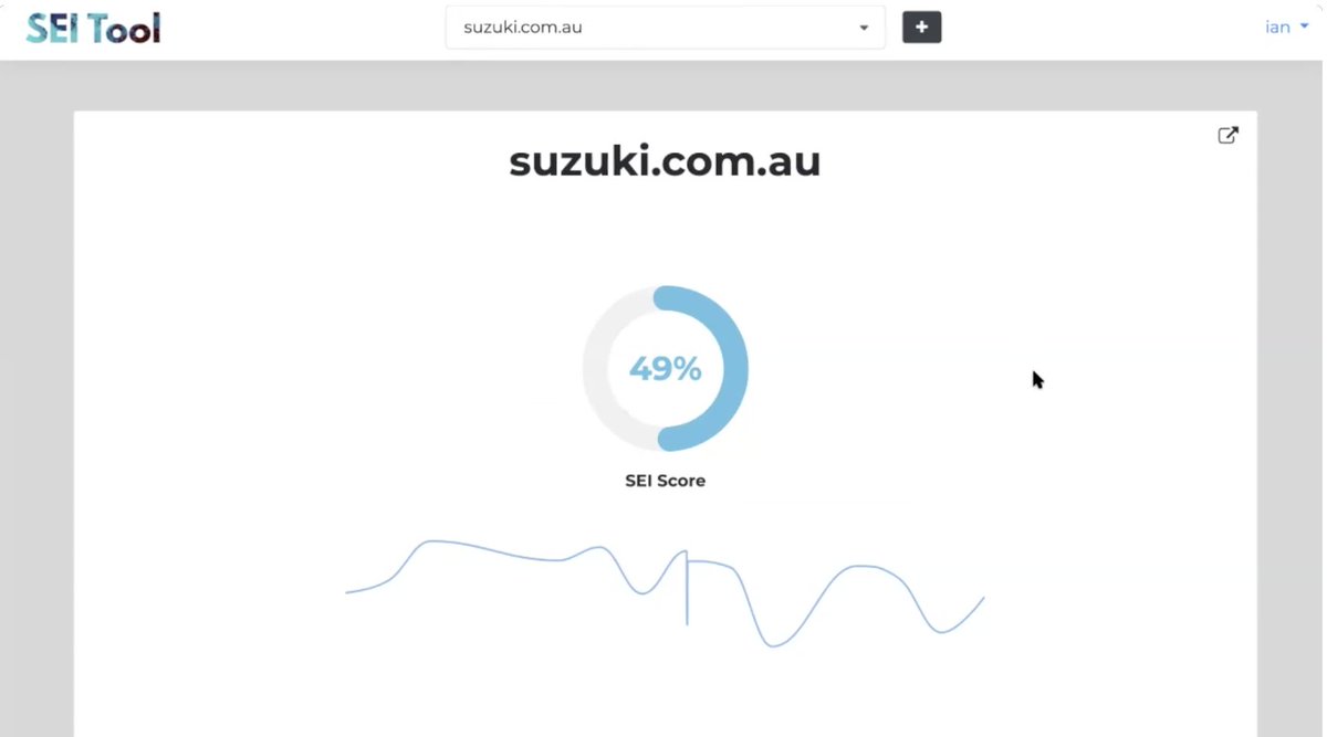 Terminology tweet media