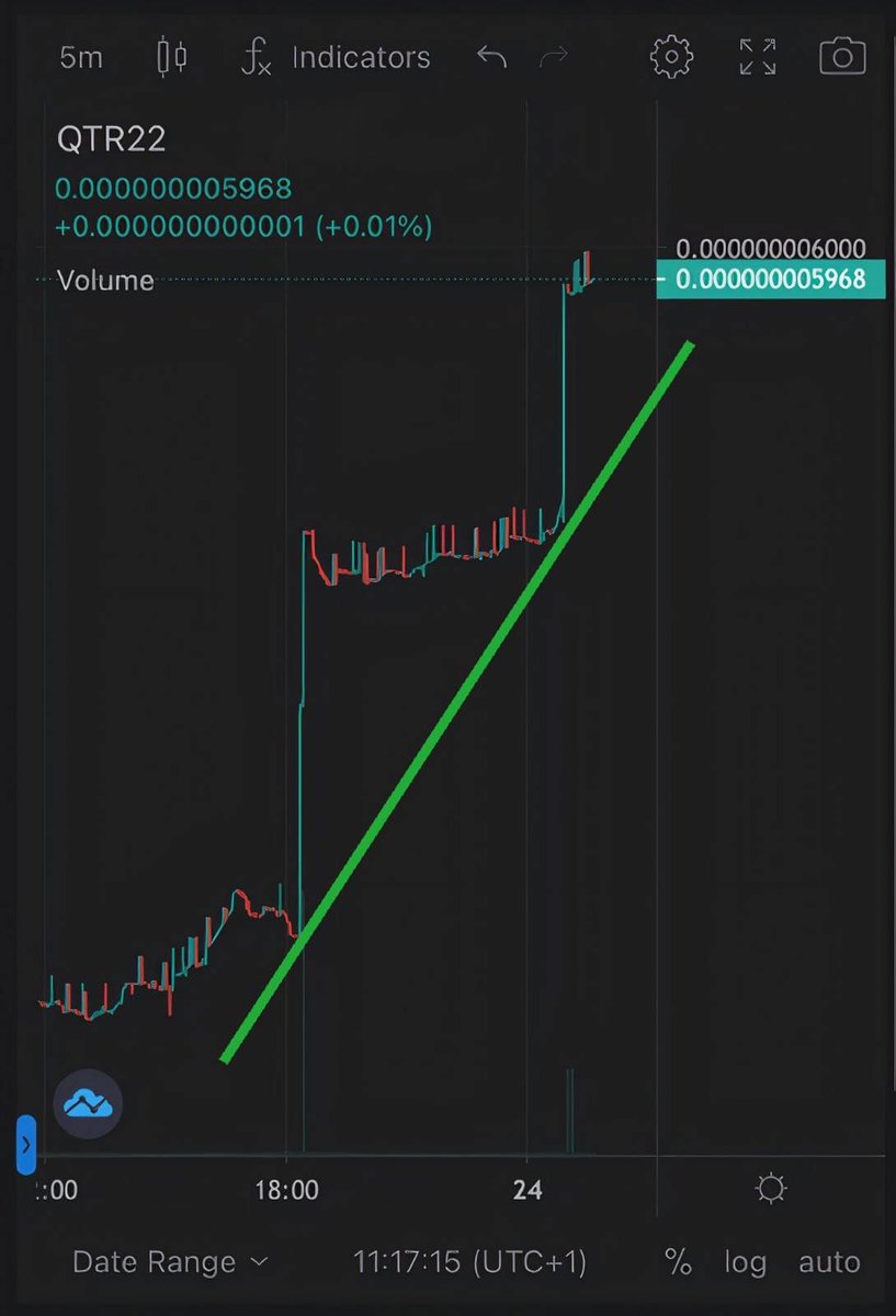 #QTR22 is taking off to the moon!🌔
Who wants to take in?🚀
<a href="/QTR22VR/">Qatar 22 Token</a> 

#cryptocurrency #crypto #cryptoart #loveyourself #trading #traditionalart #binance #btc #bnb #ethereum #etc #shibainu #shiba #nft #FIFA22 #FIFAWORLDCUP