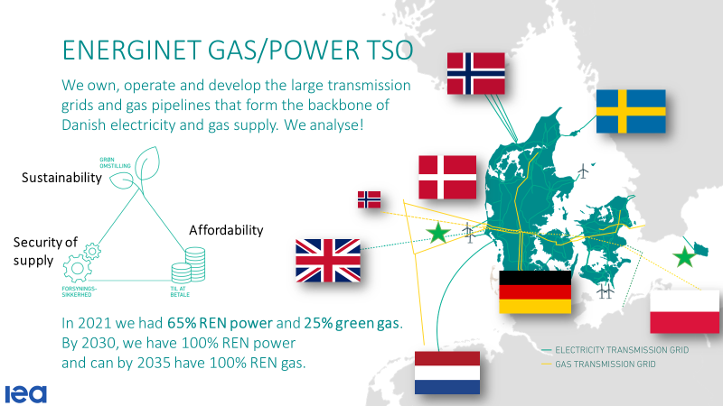 TorbenBrabo's tweet photo. Proud to present @EnerginetDK at @IEA #LowCarbonGas Day! 
Denmark have already 25% #biomethane in our annual gas demand. We could have 100% by 2030-35.
We reach 100% renewable power before 2030. 
Future: #OffshoreWInd - #EnergyIslands - #PtX - #H2 https://t.co/PEc2YTO4TW