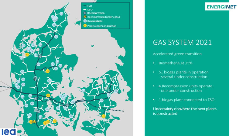 TorbenBrabo's tweet photo. Proud to present @EnerginetDK at @IEA #LowCarbonGas Day! 
Denmark have already 25% #biomethane in our annual gas demand. We could have 100% by 2030-35.
We reach 100% renewable power before 2030. 
Future: #OffshoreWInd - #EnergyIslands - #PtX - #H2 https://t.co/PEc2YTO4TW