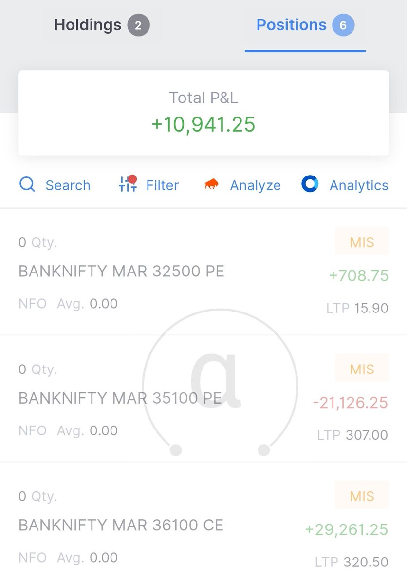 _Alpha_Trader's tweet photo. Today's profit 11k
ROI 0.4%
Good to see green after continous losses
#algotrade
#banknifty https://t.co/ktxU5rNNwW
