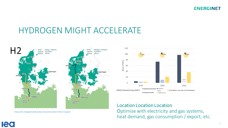 TorbenBrabo's tweet photo. Proud to present @EnerginetDK at @IEA #LowCarbonGas Day! 
Denmark have already 25% #biomethane in our annual gas demand. We could have 100% by 2030-35.
We reach 100% renewable power before 2030. 
Future: #OffshoreWInd - #EnergyIslands - #PtX - #H2 https://t.co/PEc2YTO4TW