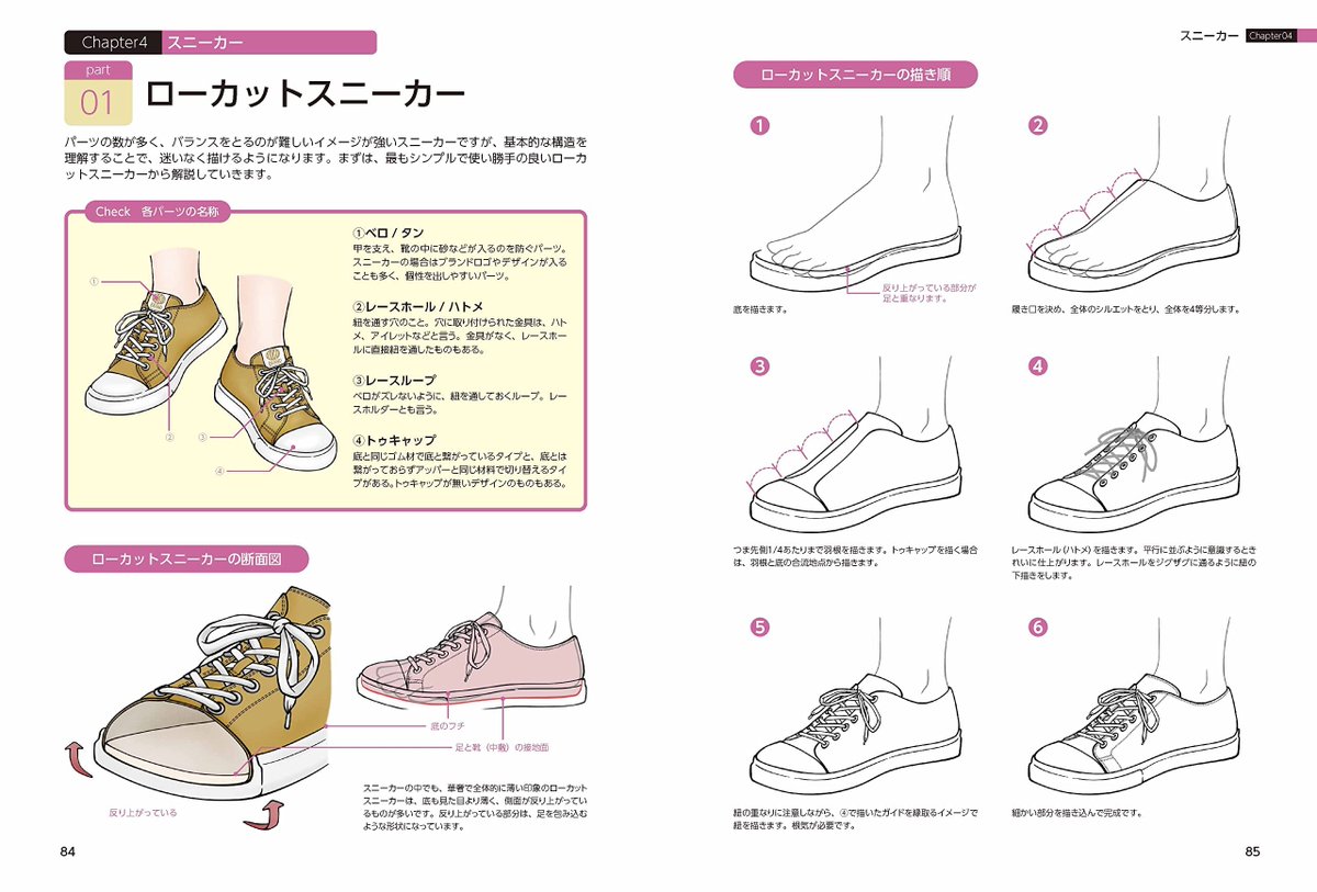 全ページフルカラーで、なんとも贅沢なんです🥳ウフフ
絵を描かなくても、靴好きなら楽しんでいただけるのではないかな〜!!! 