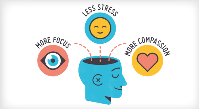 A gentle reminder that Pam Assist are holding an Introduction to Mindfulness event on the 13th April 2022 due to start at 1.30 pm.  Expected to last 30 mins.  Please join us if you can 
<a href="/YatHHW/">YatH Health & Wellbeing</a>