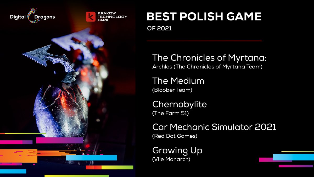 Digital Dragons tweet media