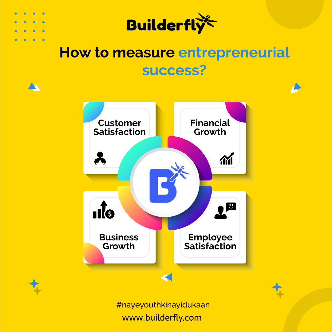 What is a #success when it comes to business? How will you define it? Is it the profits you make while selling your products or the relations you are building? #nayeyouthkinayidukaan

builderfly.com

#sell #online #startup #businesses #grow #selfemployment #youth #India