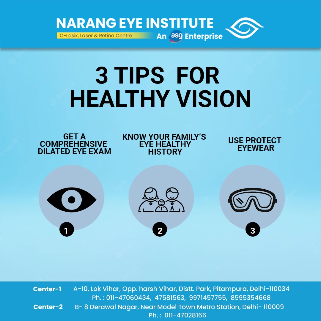EyeNarang's tweet photo. Visit: https://t.co/HZ9eY8rbwj
CENTER 1: B- 8 Derawal Nagar, Delhi
Ph: 011-47028166, 27141134, 27118319,
CENTER 2:  A-10, Lok Vihar, Opp. harsh Vihar, Distt. Park, Pitampura, Delhi
Ph: 011-47060434, 47581563, 9971457755
#Narangeyehospital #narangeyeinstitute https://t.co/q2zwYgDGgG
