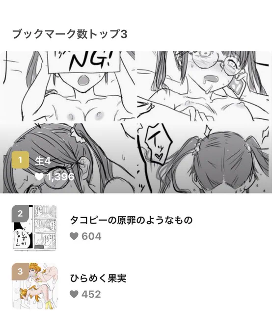 長らく不動の3トップだった三峰とパパイアパイセンみのりんパイセンがとうとう変わった!
ていうか三峰つよすぎる
まだ2倍強ある 