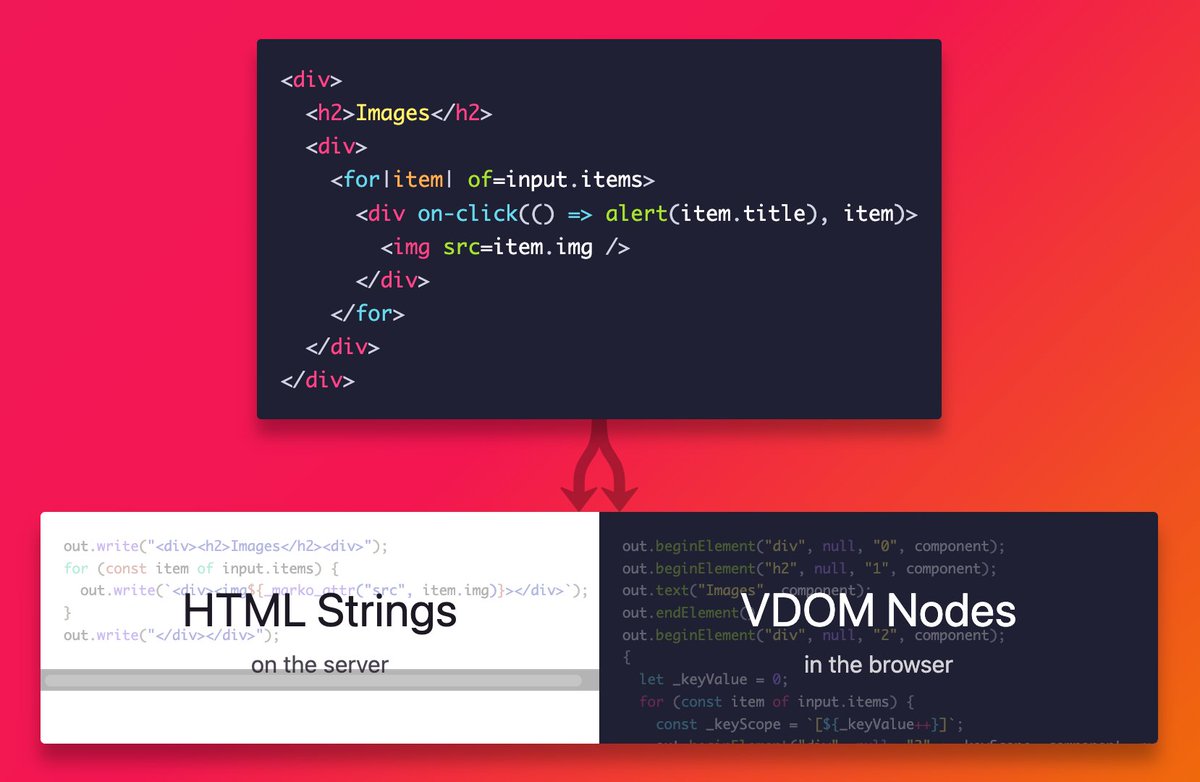 eBay Tech Berlin tweet media