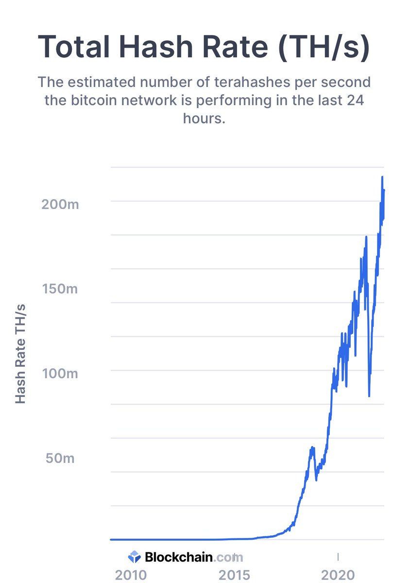 cz_binance tweet picture