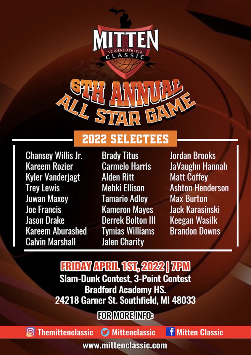 Congratulations to 2022 Mitten Classic Selectees!