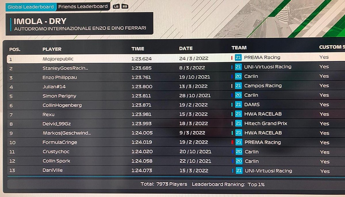 Josh Vallance Racing tweet media