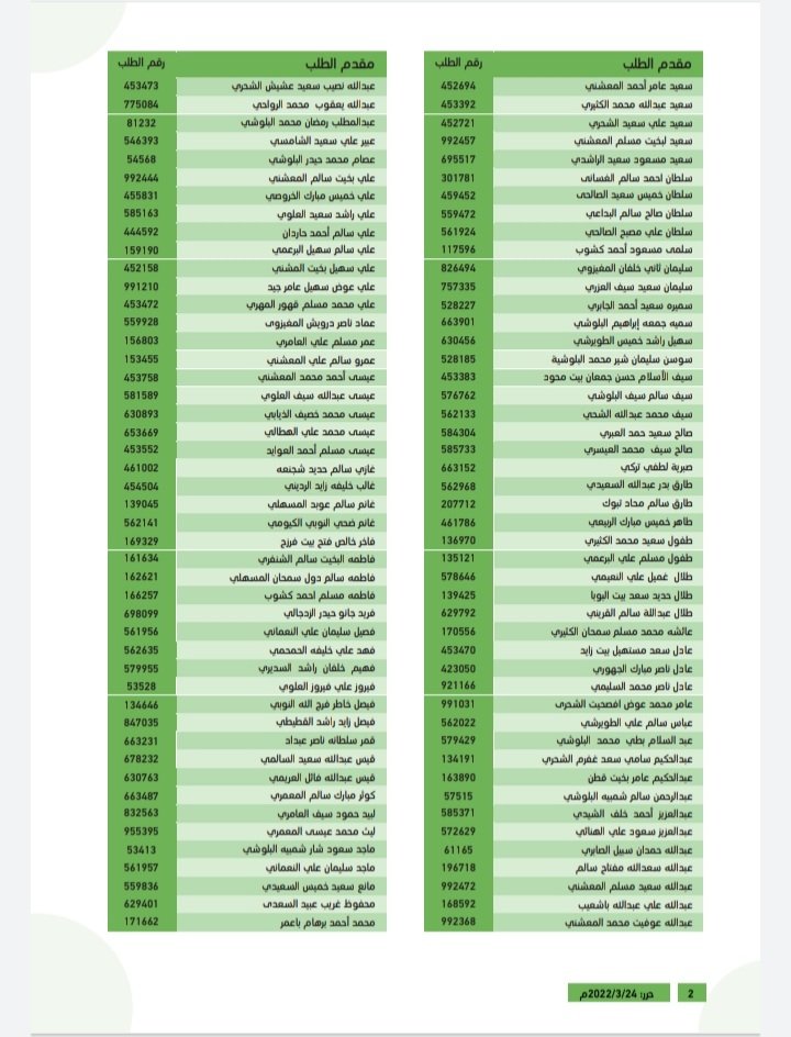 الصورة