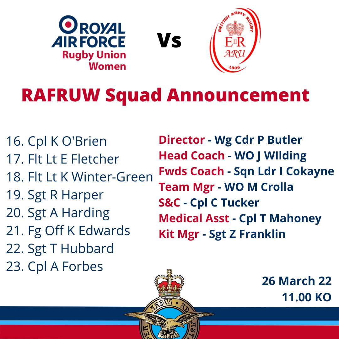 Here is your @RAFRugbyUnion Women's squad for the 2022 Inter Service Championship. #NoOrdinaryJob #WomensRugby #WomenInSport @RoyalAirForce @RAF__Police @RAFPoliceRugby @RAFEngineering @RAF_Logistics @RAFMovMinotaurs @RAFMovs @1AirMobWing @RAFPersBranch @RAFMedServices