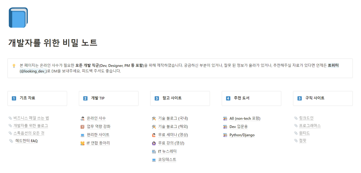 looking_dev_'s tweet photo. 개발 직군(Dev, Designer, PM 등) 주니어를 위한 노션 페이지를 만들었습니다.

제가 기존에 모아두었던 IT 정보(온라인 사수)부터 국내/국외 기술 블로그, 무료 세미나, 무료 강좌, IT 뉴스레터까지...

주니어 분들께 도움이 되었으면 합니다.

https://t.co/Y4VydHlAIU https://t.co/vJEt8cmgW6