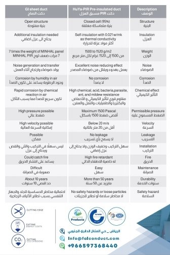 falcon_duct tweet media