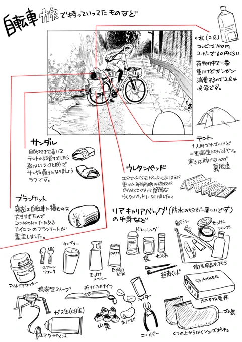 アウトドアアンソロジーさん発売されました!🚴‍♂️⛺️
自分は自転車旅の短編マンガを描いています。
旅のお話は描き切れなかったこともいっぱいあるけどまたいつか別の機会に…😊

今が楽しい! 読むアウトドアアンソロジー (電撃コミックスEX)
https://t.co/lc0NtS7PZn 