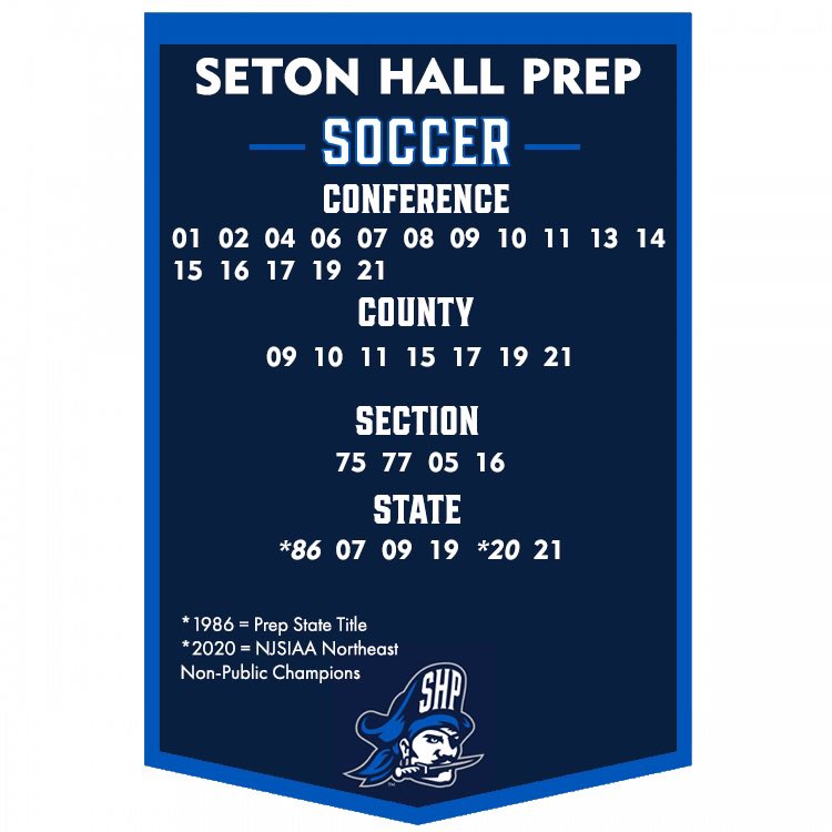 SHPpirateSoccer's tweet photo. Our latest soccer banner @shppiratesoccer ⚽️🔵 #HZF #setonhallprepsoccer #soccer #newjersey #prepsoccer #ThePREP https://t.co/P9IwJ7fO30