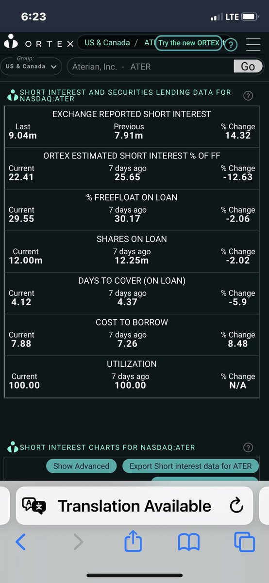 TGS_Trades's tweet photo. Ortex data for $BFRI, $MULN, $ATER, $HYMC
Shares available to borrow according to Fintel:
#BFRI = 6K (0 borrowed since closing)
#MULN = 950K (0 borrowed since closing)
#ATER = 350K (0 borrowed since closing).
#HYMC = 2.1K (200K borrowed since closing).
Good morning! https://t.co/3US7qtEutG