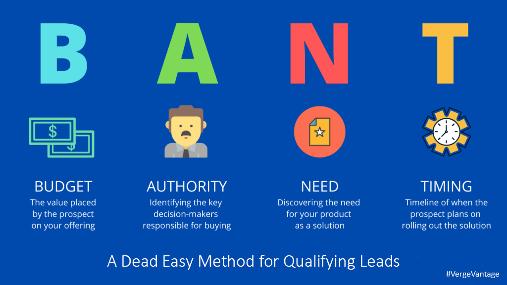 VergeVantage's tweet photo. Get your #BANT strategy right. Churn the power of #datacollection and turn your prospect into qualified leads for conversion. Connect with us at info@vergevantage.net

#leads #prospects #customerengagement #salesstrategy #demandgeneration #appointmentsetting #ites #bps https://t.co/OuEKP6y5Am