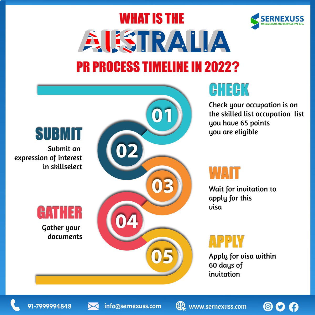 sernexuss's tweet image. The fastest pathway to your dream destination, Australia. Contact us for more details.

Know more: bit.ly/3tDuRaH

#australiaimmigration #prprocess #prprocesstimeline #australiavisa #dreamcountryaustralia #australiaprvisa #sernexuss