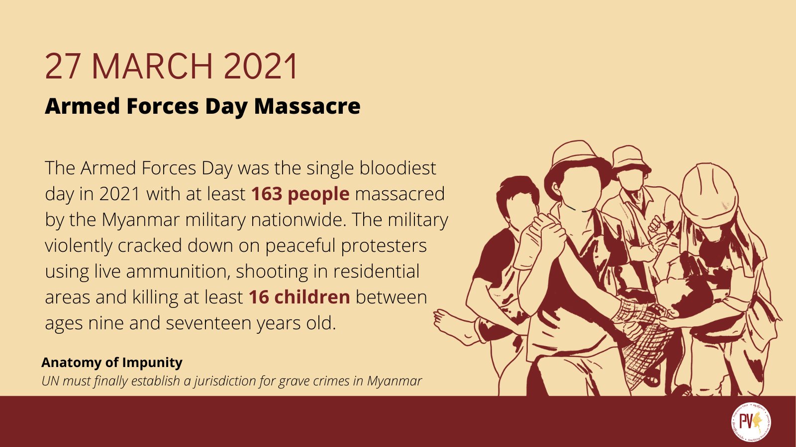 Progressive Voice On Twitter: #Myanmar Military Massacred At Least 163  People Incl. 16 Children On #Mar27coup Last Year While Celebrating Armed  Forced Day. #Un's Failure To Act Appropriately Last Year Embolden The