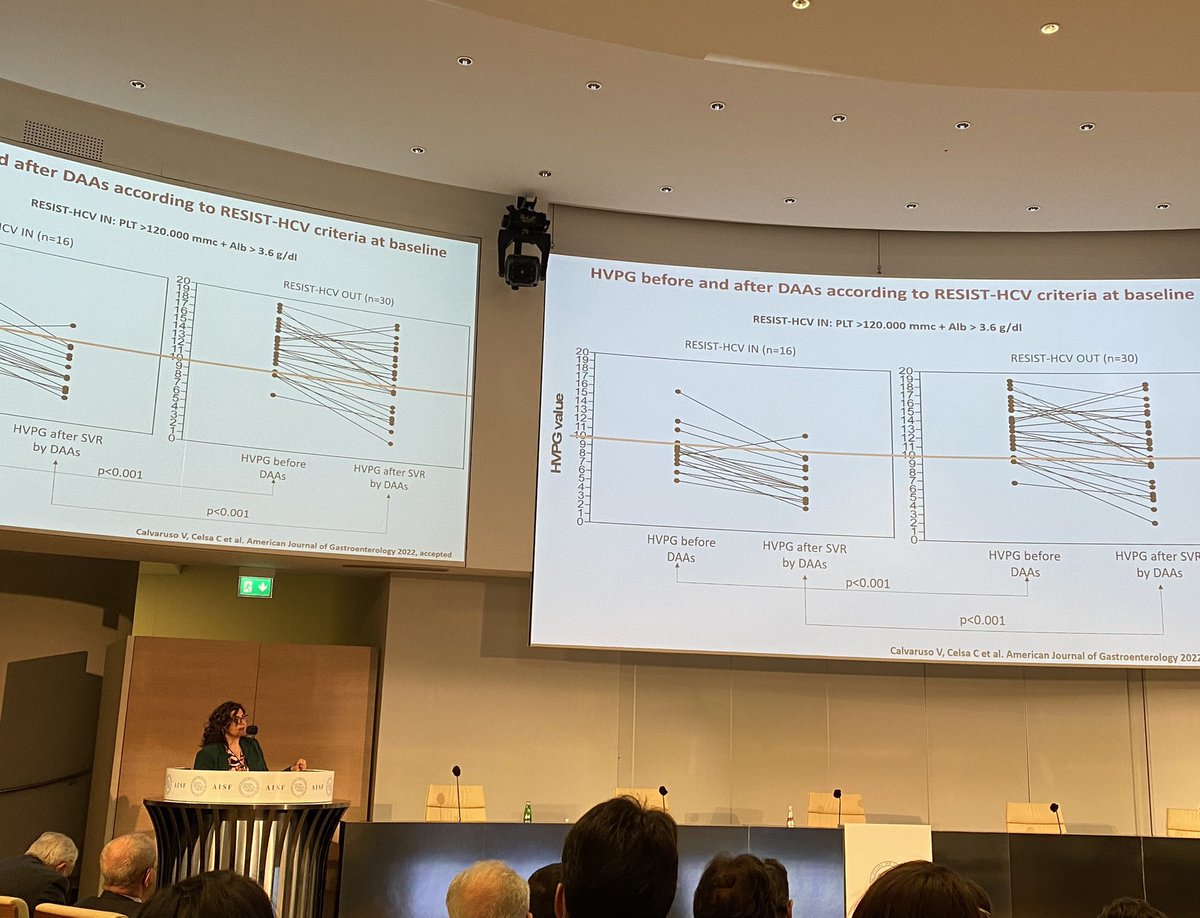 Brilliant young investigator lecture by Prof <a href="/Calvar1Vincenza/">Vincenza Calvaruso</a> on non invasive assessment of portal hypertension. A costantly evolving field with relevant results coming soon #LiverTwitter <a href="/AisfFegato/">AISF - Associazione Italiana Studio Fegato</a> #aisfmeeting