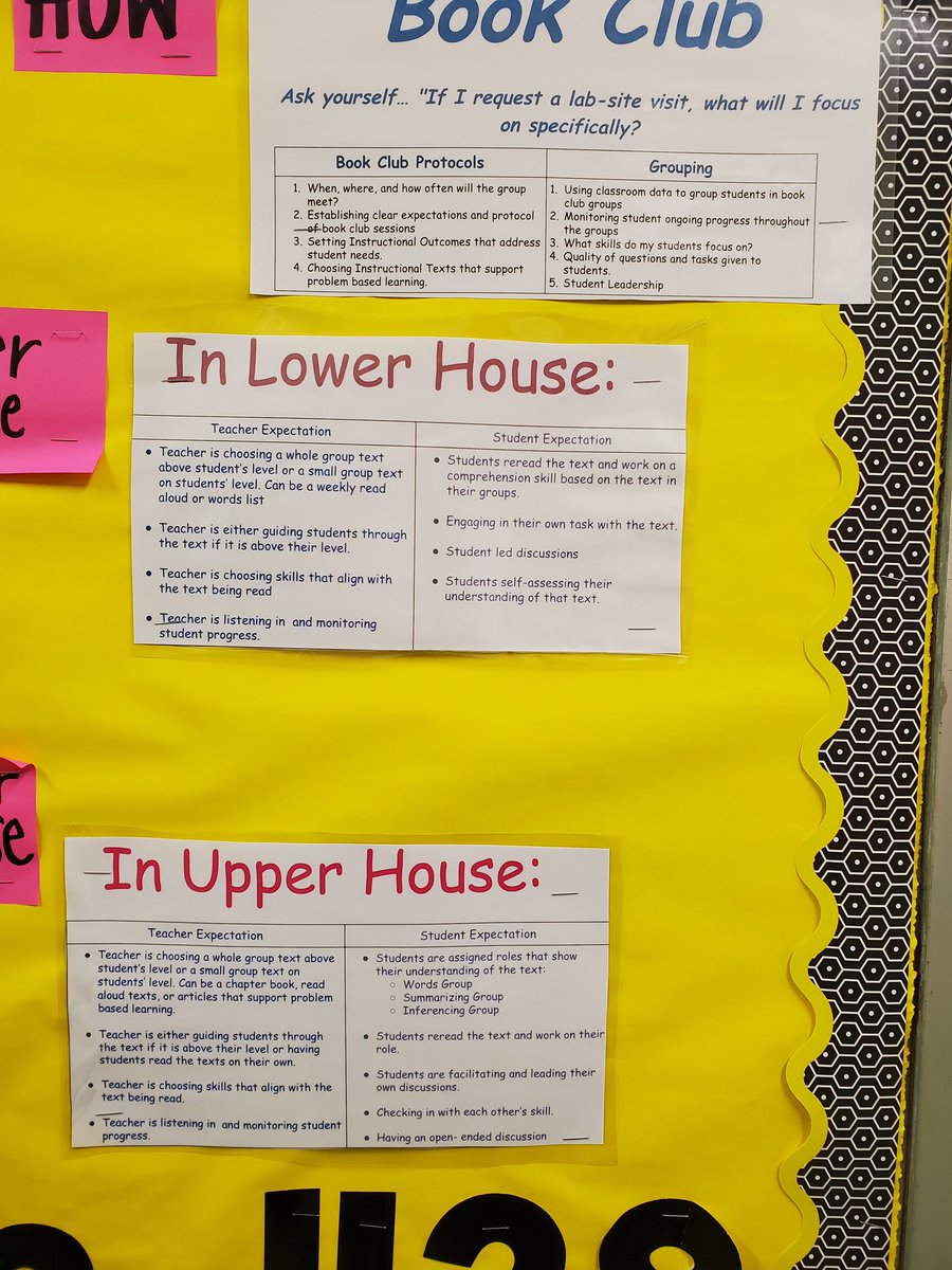 Teacher Leadership NYC Public Schools (@nyctcp) on Twitter photo First year Model Teacher Jennifer McNulty from <a href="/PS157x/">PS 157x- The Grove Hill School</a> #Bronx unveils her lab classroom, focus & schedule to her school community. We Learn the Work by Doing the Work! <a href="/Csd7Bx/">District 7</a> <a href="/NycLearning/">NYCTeachingandLearning</a> <a href="/UFTTchrCENTER/">UFT Teacher Center</a> @QCarolyneQ1 <a href="/DOEChancellor/">Chancellor Melissa Aviles-Ramos</a> First year Model Teacher Jennifer McNulty from <a href="/PS157x/">PS 157x- The Grove Hill School</a> #Bronx unveils her lab classroom, focus & schedule to her school community. We Learn the Work by Doing the Work! <a href="/Csd7Bx/">District 7</a> <a href="/NycLearning/">NYCTeachingandLearning</a> <a href="/UFTTchrCENTER/">UFT Teacher Center</a> @QCarolyneQ1 <a href="/DOEChancellor/">Chancellor Melissa Aviles-Ramos</a>