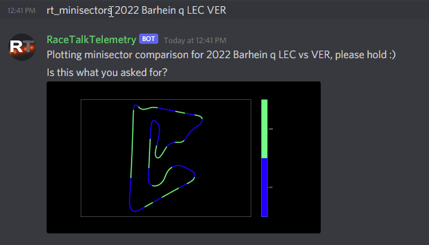 walteij's tweet photo. Besloten om een #discordbot te bouwen voor #F1Telemetry. Het lijkt er zomaar op dat dit gaat lukken voor onze vrienden van @RacetalkNL https://t.co/vnWXtmajYw