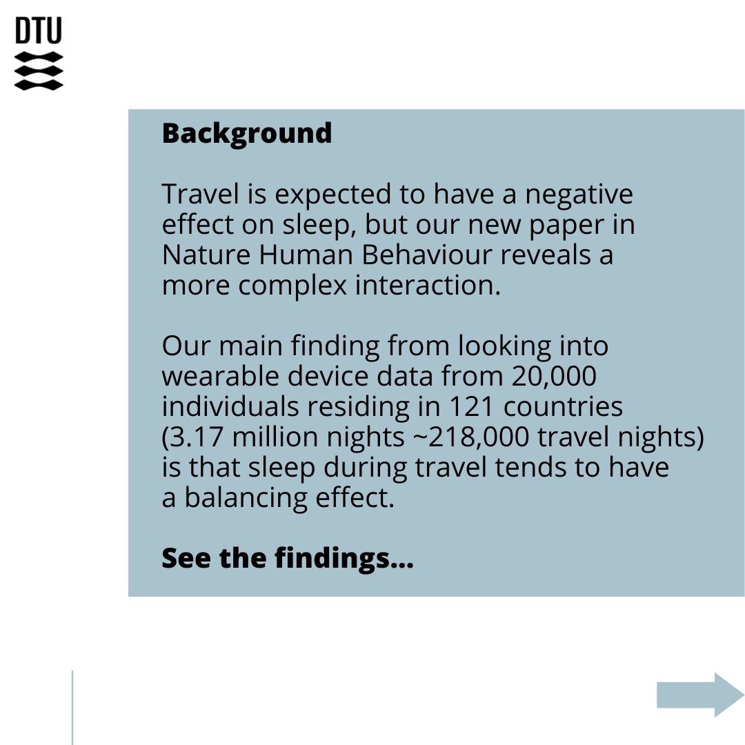 DTU Compute tweet media