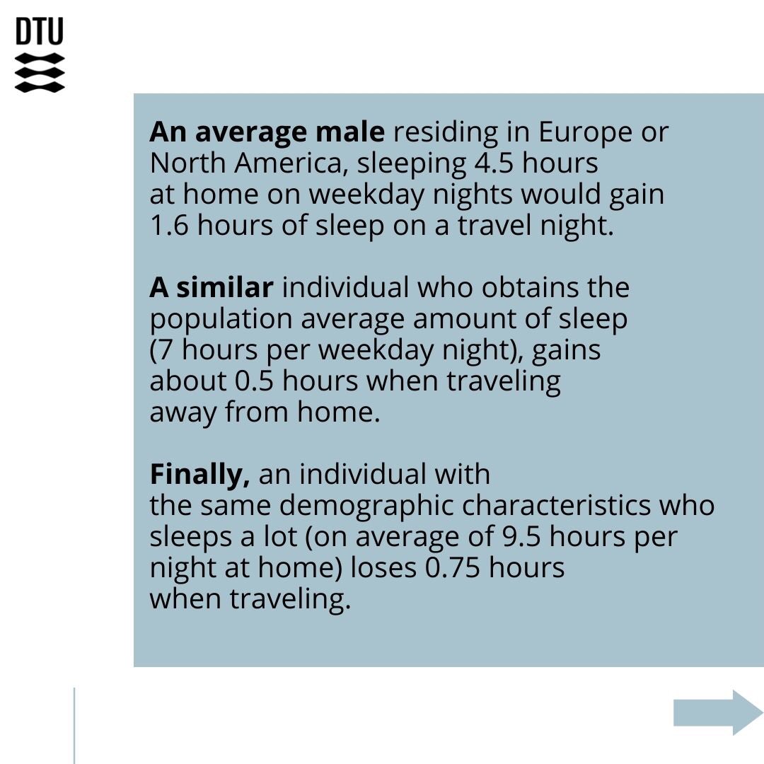 DTU Compute tweet media