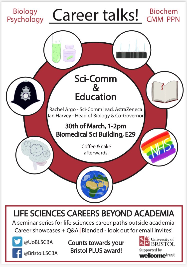 Life Sciences Careers Beyond Academia tweet media