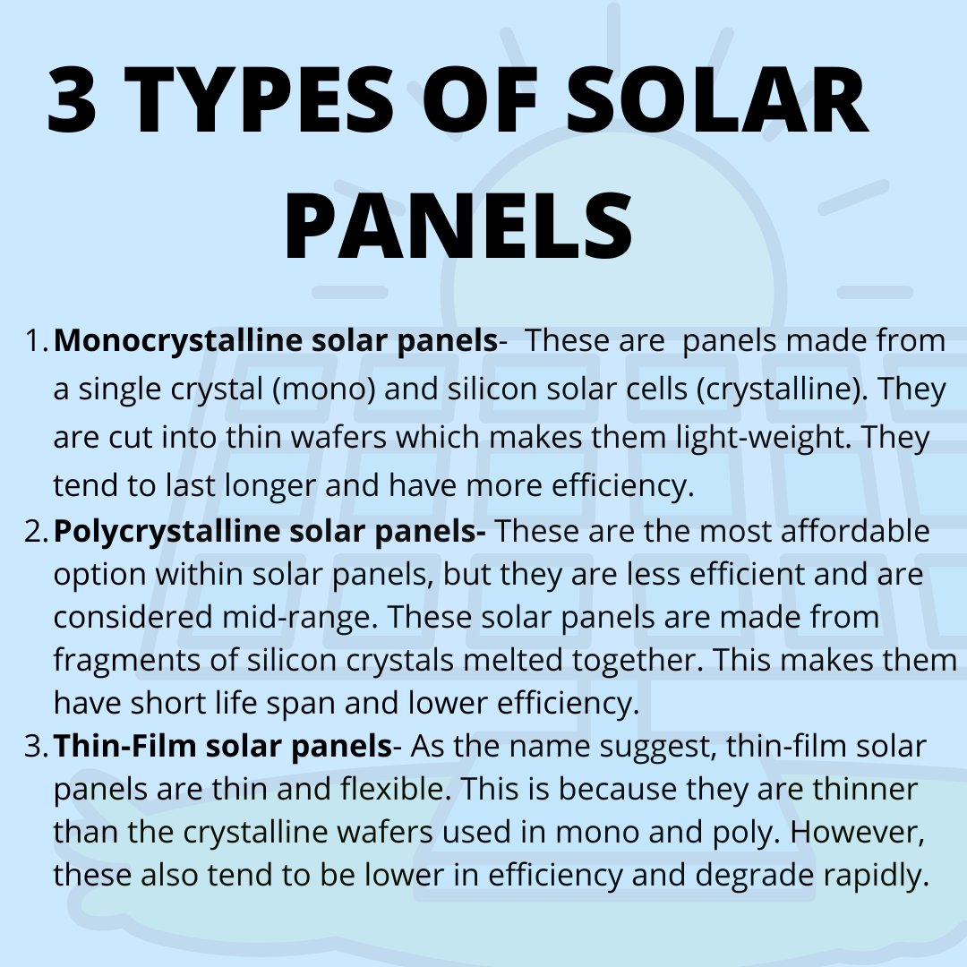 There are 3 main types of solar panels.
 
Check them out below!
#Solar #solarenergy #solarpanels #flexiblesolarpanels