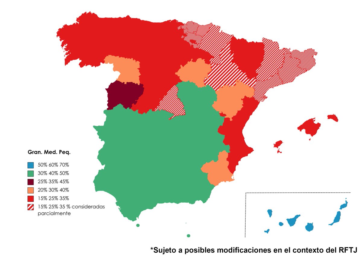 Aprobado el mapa de ayudas regionales 2022-2027 para España.

Se definen las regiones que pueden optar a este tipo de subvenciones a la inversión, así como la intensidad máxima de las ayudas según el tamaño de las empresas.

¿Quieres más información? 👉 cutt.ly/9OVpHr1