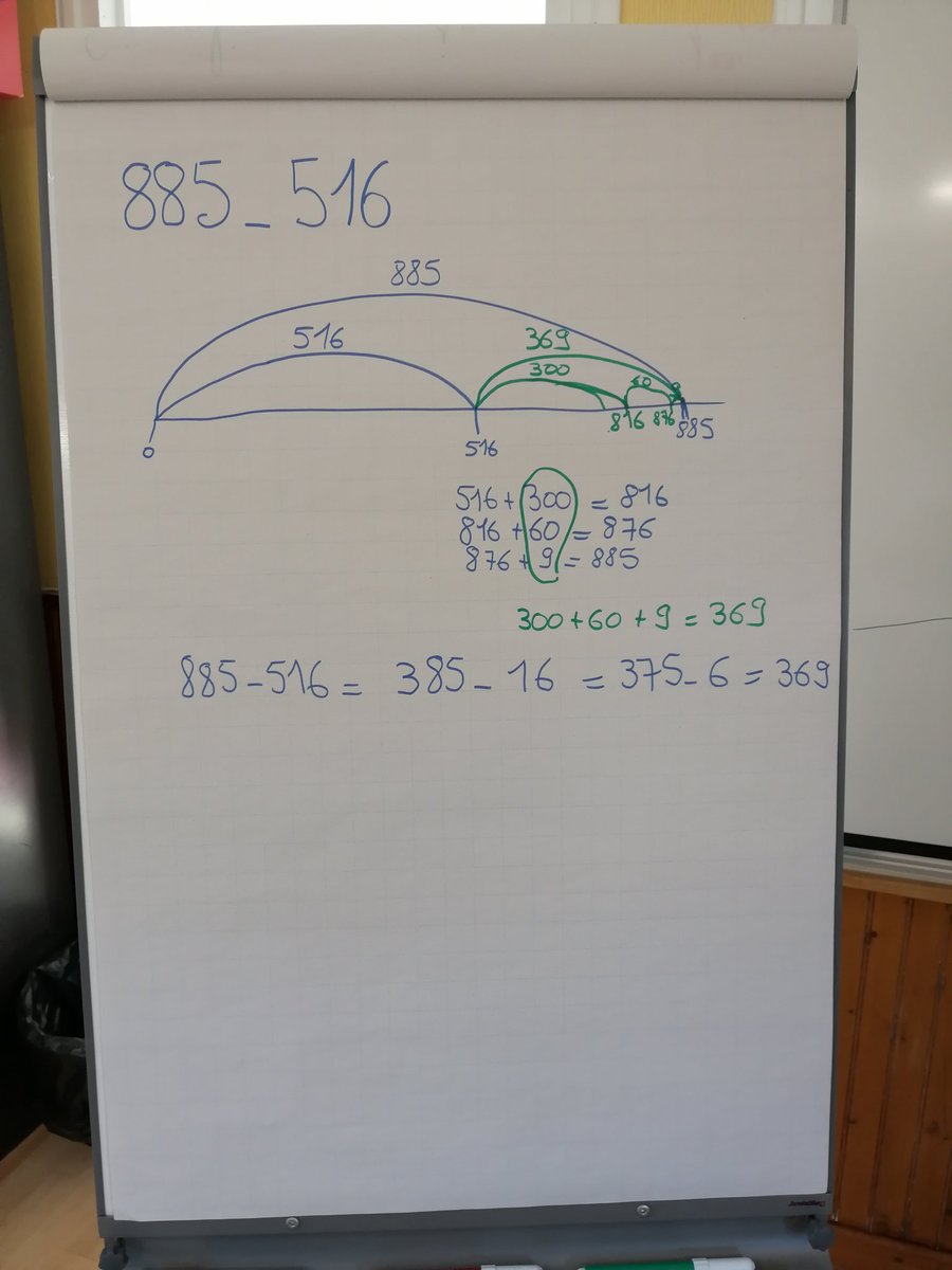 JournalCatheri2's tweet image. Nous continuons notre enquête sur la #soustraction, nous faisons le lien entre différence et écart. Nous testons #représentation et #stratégie avec les CE1 CE2 de la classe. #ACEarithmécole