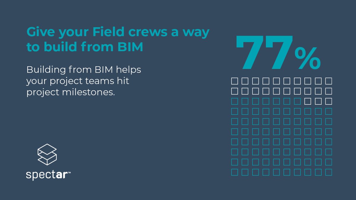 Don’t be like the 77% - meet all your project milestones. Download our whitepaper to discover how Augmented Reality keeps your projects on schedule: hubs.li/Q016KxkF0
#augmentedreality #whitepaper #construction #technology #spectar 
#BIM #AR #leanconstruction #BIMtoField
