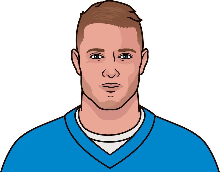 PanthersMuse's tweet photo. There are 3 teams the Panthers have never won a road game against in the franchises history (PIT, DEN, CIN)

Cincinnati is the only one they’ll get a chance to break that’s drought against in the 2022 season. Last time Carolina played there (2014) was the only tie in team history https://t.co/3TfS9vcRcG