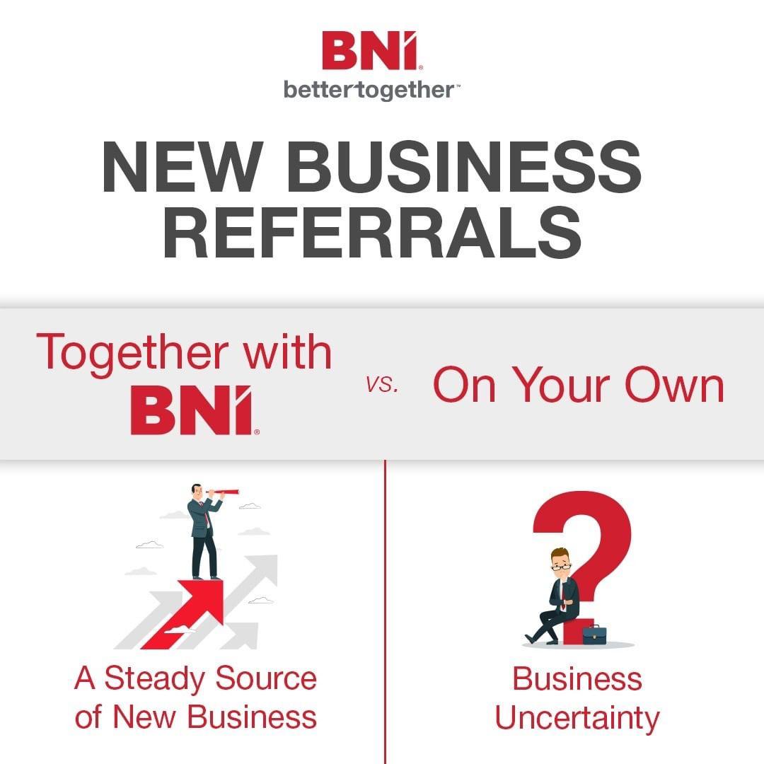 BNI Ranchi tweet media