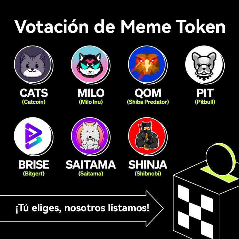 OKXLatam's tweet photo. 🗳 #OKXMeme Votación de Token: Tú eliges 👇, nosotros listamos ❗️

⏰25/3, 10 a.m. UTC - 27/3, 4 p.m. UTC

$CATS @Catcoinbsc
$MILO @MiloInu
$QOM @ShibaPredator1
$PIT @BscPitbull
$BRISE @bitgertbrise
$SAITAMA @InuSaitama
$SHINJA @Shib_nobi

🔗Detalles: https://t.co/etMTp4A8SC https://t.co/K8Mho5qhED
