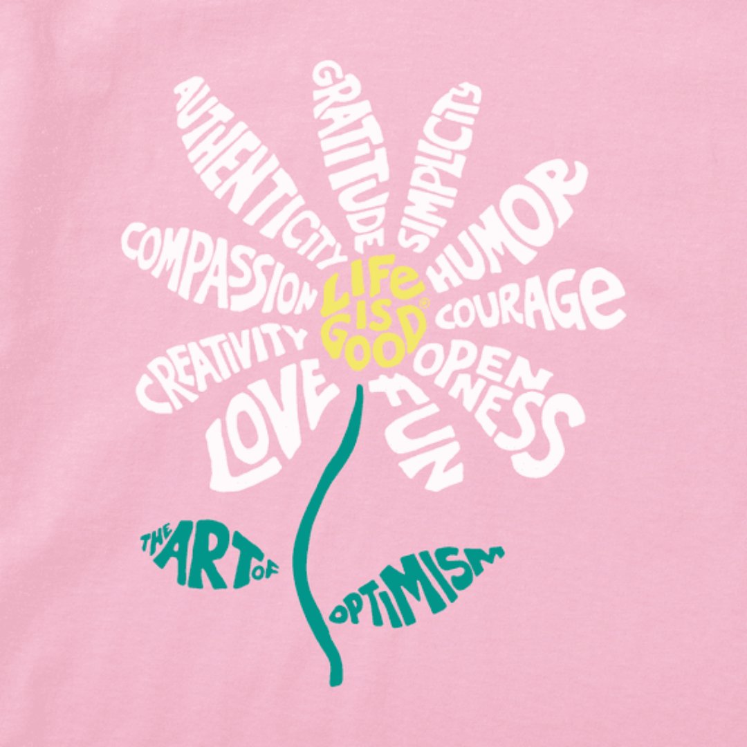 The earth laughs in flowers!
#Springtime #OptimisticByNature #SpreadGoodVibes #GoodVibesOnMain #LifeIsGood