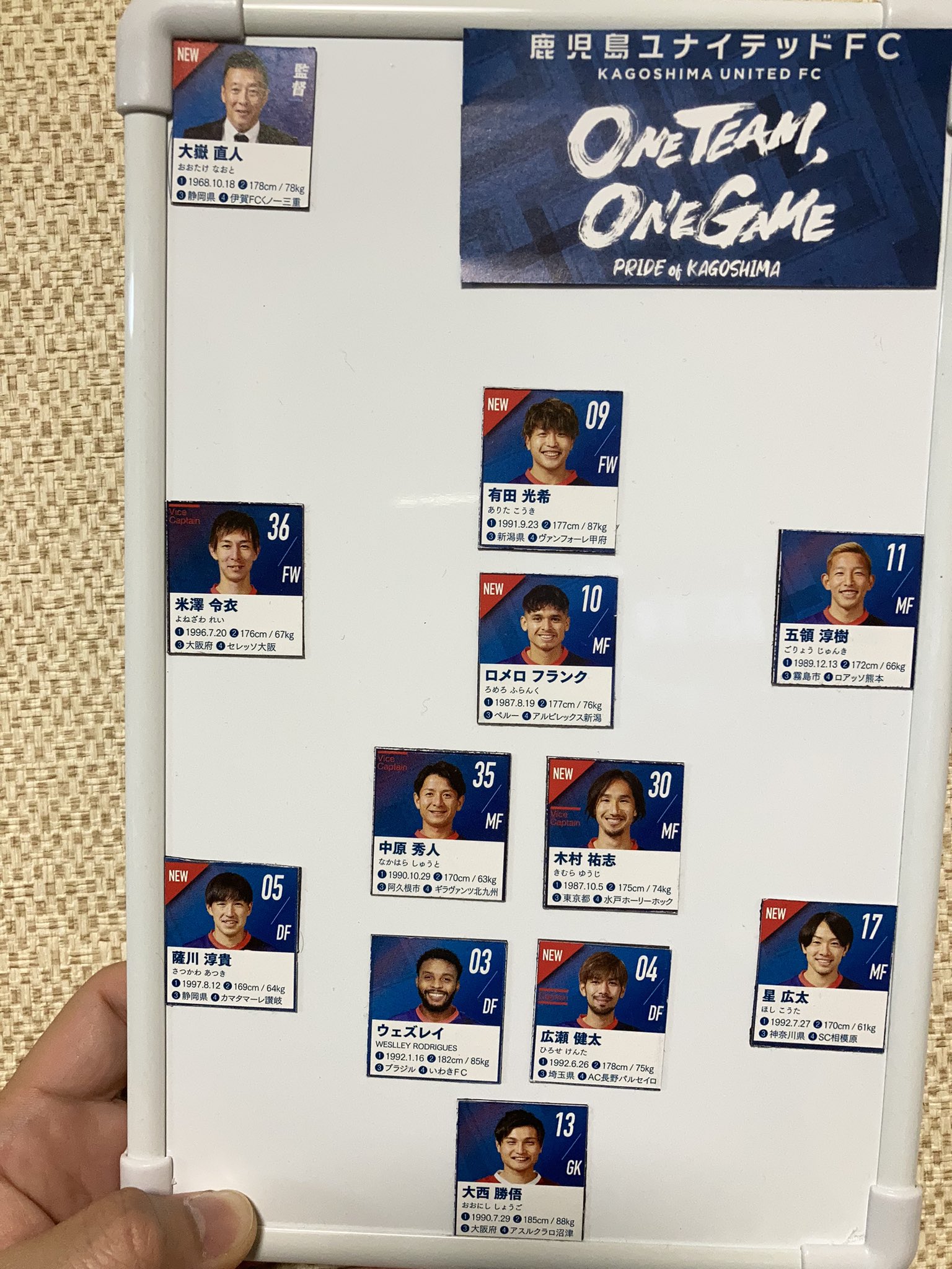 先発予想 Twitter Search Twitter