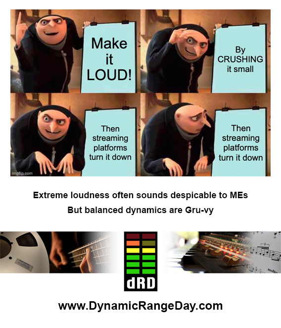 gru's plan but it's a gif. - Imgflip