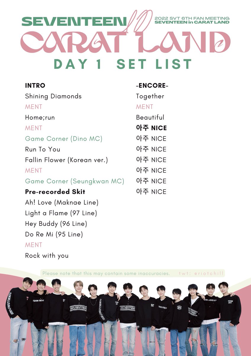 2022 SVT 6TH FAN MEETING <SEVENTEEN in CARAT LAND> [ DAY 1 ] SET