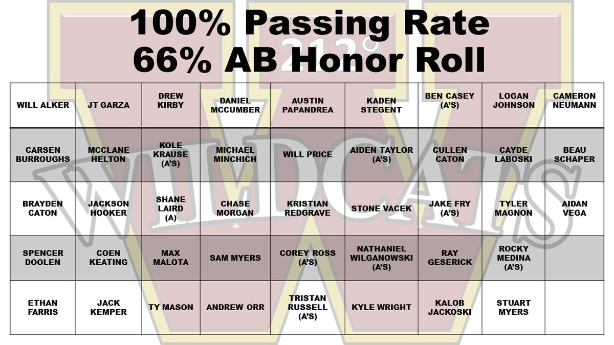 Cy Woods Baseball tweet media