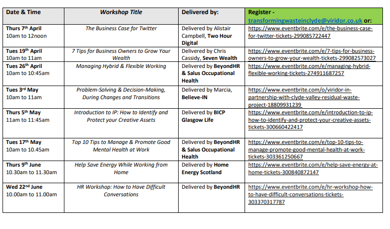 As part of Viridor’s Community Benefit commitments, free online workshops have been arranged for small businesses and social enterprise organisations based in East Dunbartonshire, East Renfrewshire, North Ayrshire, North Lanarkshire and Renfrewshire.  More details of the events: